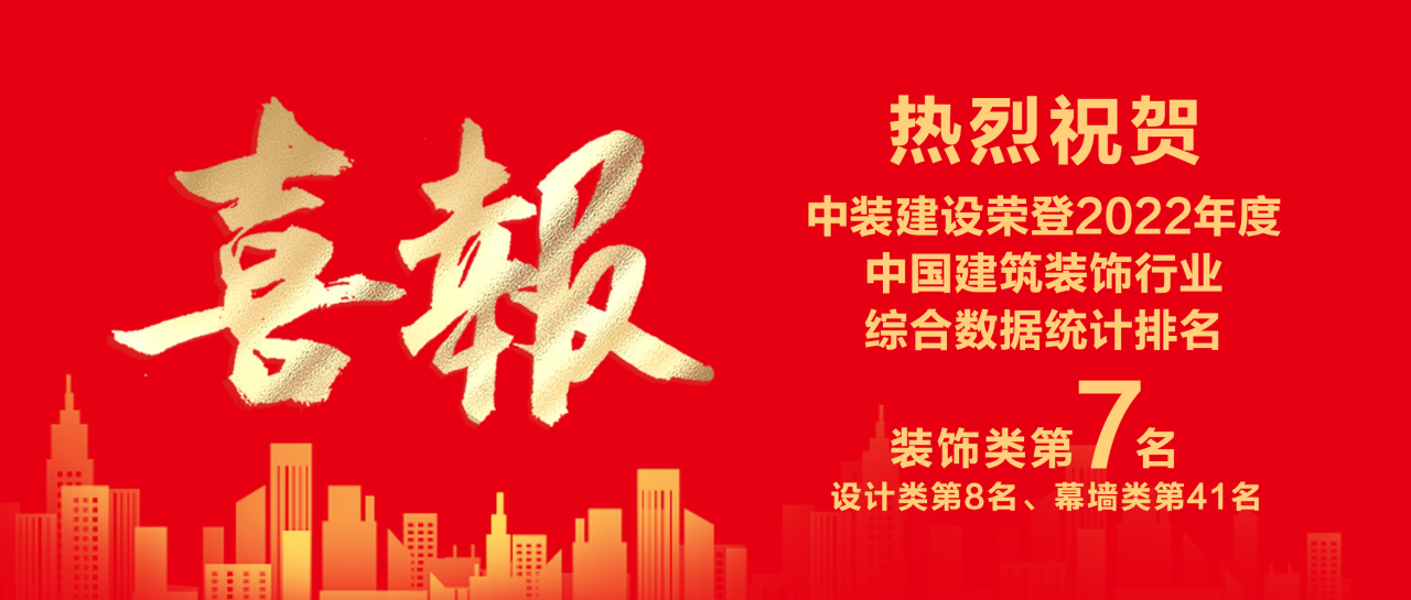 安博体育 (中国) 官方网站蝉联中国建筑装饰行业百强第七